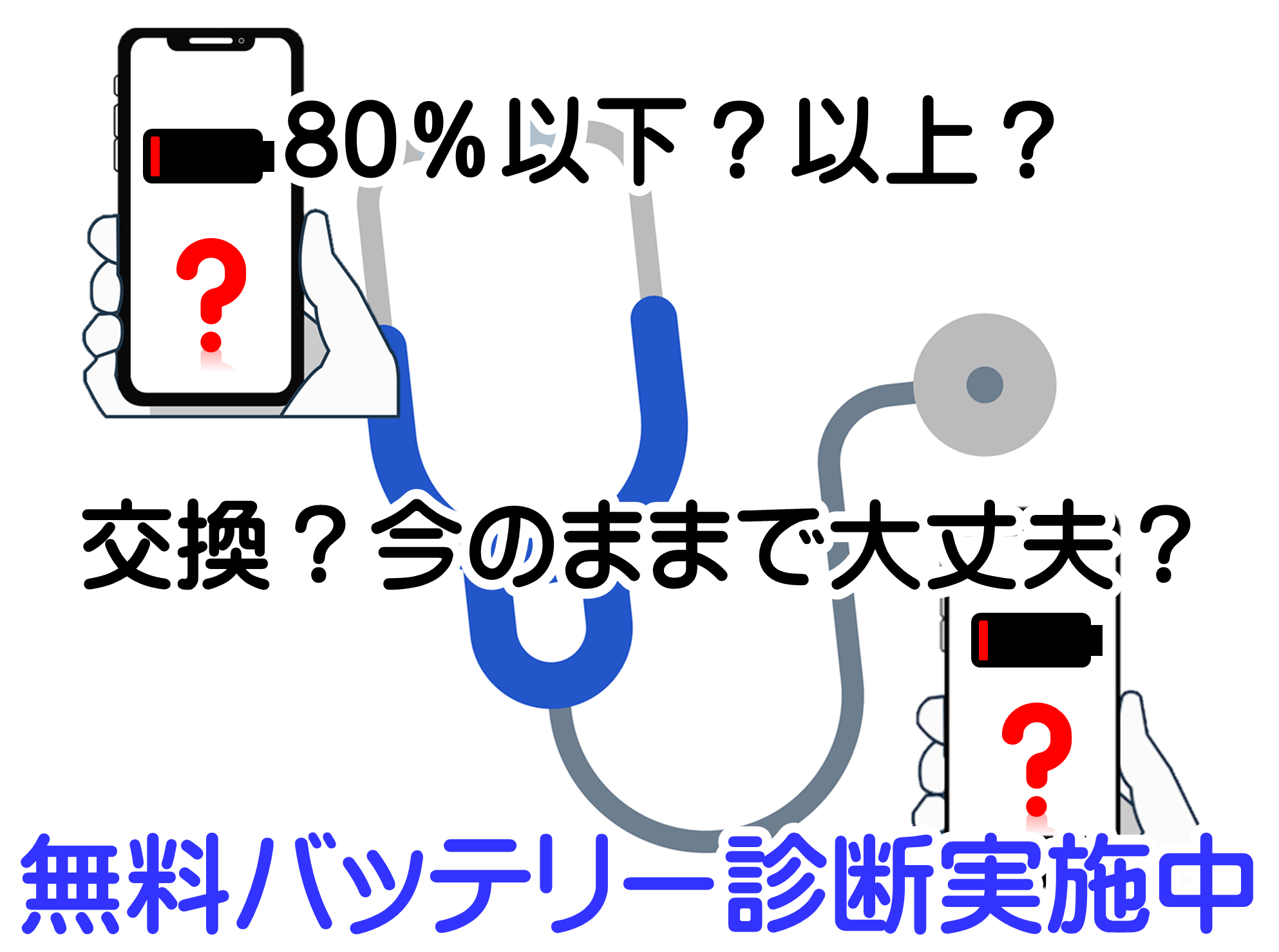 周辺地図