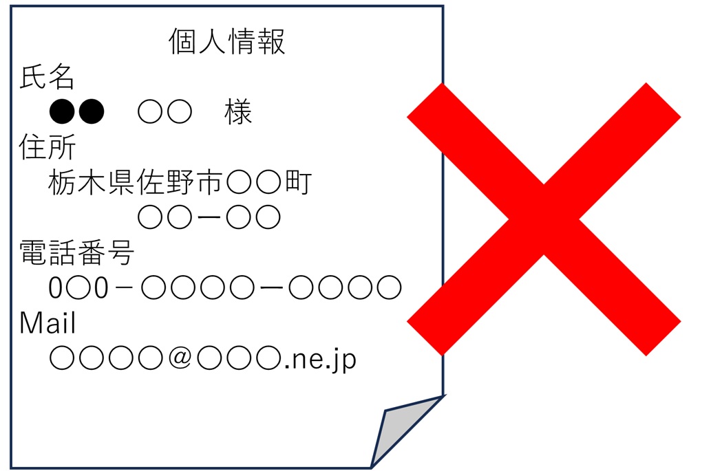 周辺地図